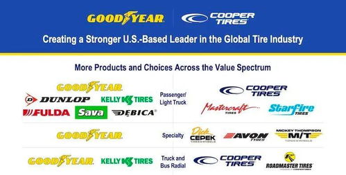 兩大公司強強聯合,年銷1400萬條輪胎只是開始